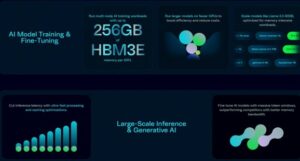 Leia mais sobre o artigo Tensorwave implanta GPUs MI355X em sua plataforma em nuvem
